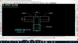 Fixed Column Vs Partially Fixed Column Vs Pinned Column Vs Free Column