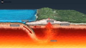 Почему происходит землетрясение