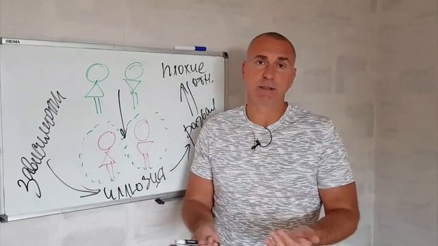 Главная ПРИЧИНА, почему ПОРТЯТСЯ самые ЛУЧШИЕ отношения. смотреть онлайн