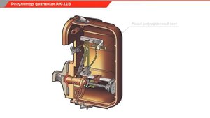 Регулятор давления АК-11Б