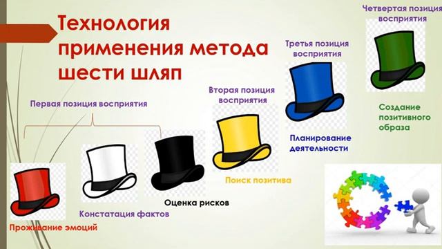 Майсеенок И М Рыболовкая СОШ смотреть онлайн