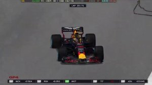 GP4 Offline Championship Season 2018:Round 19:Mexican Grand Prix Highlights