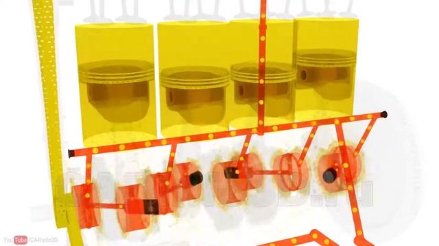 Система смазки двигателя внутреннего сгорания ДВС в 3D  Как работает؟