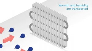 Say goodbye to defrosting with Bosch LowFrost