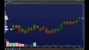 Объемы.Анализ.Delta River.Грааль