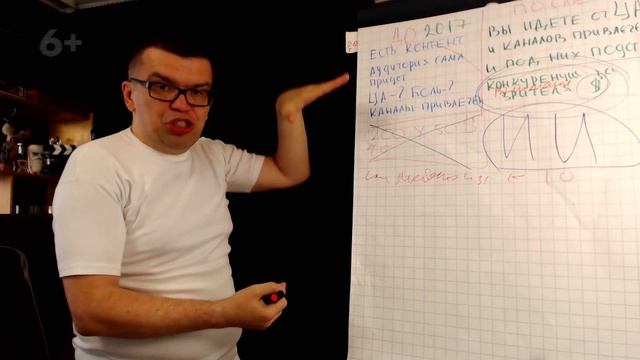 Почему мой сайт стал ниже в результатах поиска на Яндексе и Google? Как получить  бесплатный трафик