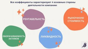 Goldfinch. Финансовый анализ, зачем и как проводить.