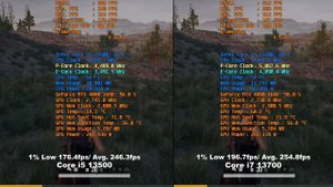 Core i5 13500 vs Core i7 13700 + GeForce RTX 4080 16GB - Test in 11 Games | FHD(1920x1080)