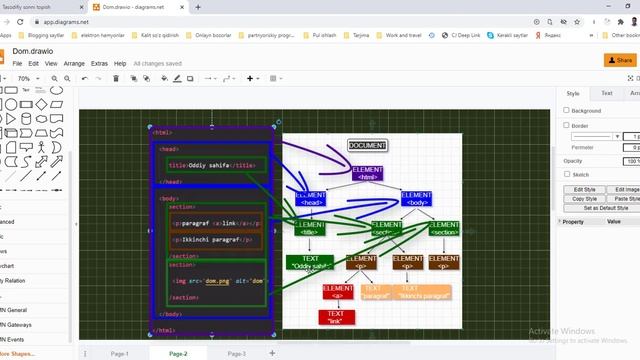 3. Javascript dasturlash tili darsliklari - DOM manipulation haqida darslik смотреть онлайн