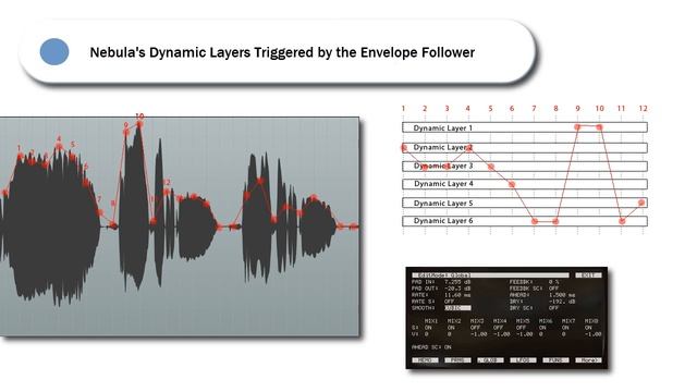Nebula Explained Free - Secrets Of Nebula VST Gain Staging Pt 1 смотреть онлайн
