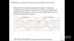 Математические методы прогнозирования, 7