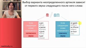 Неопределенный артикль a / an в английском языке (для начинающих)