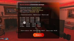 Будни хелпера на проекте Black Russia / Что делает хелпер? / Путь до Администратора #3