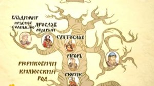 История России. 9 век. Рюриковичи
