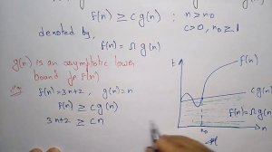 Asymptotic notation | Big omega, little oh & omega | Design & Algorithms | Lec-10 | Bhanu Priya