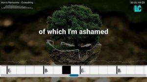 Alanis Morissette - Everything