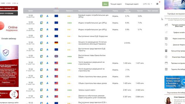 Прогноз на 17.05.2023 от Максима Магдалинина: Если инфляция в ЕС не вырастет, евро может провалитьс смотреть онлайн