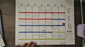 BUDGET BASICS| February Monthly Budget Overview| Single Income| Low income|Life & Budget Planning