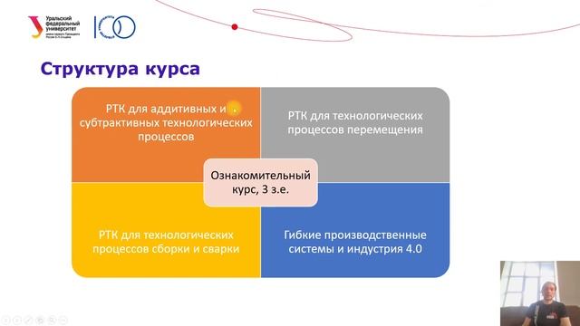 л.0 Презентация онлайн курса Программирование промышленных роботов по отраслям смотреть онлайн