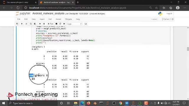 CYBER THREAT ANALYSIS ON ANDROID APPS | PANTECH E LEARNING смотреть онлайн