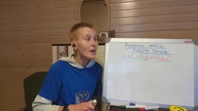 Lesson 44. Passive. Future Simple Passive. Страдательный залог.