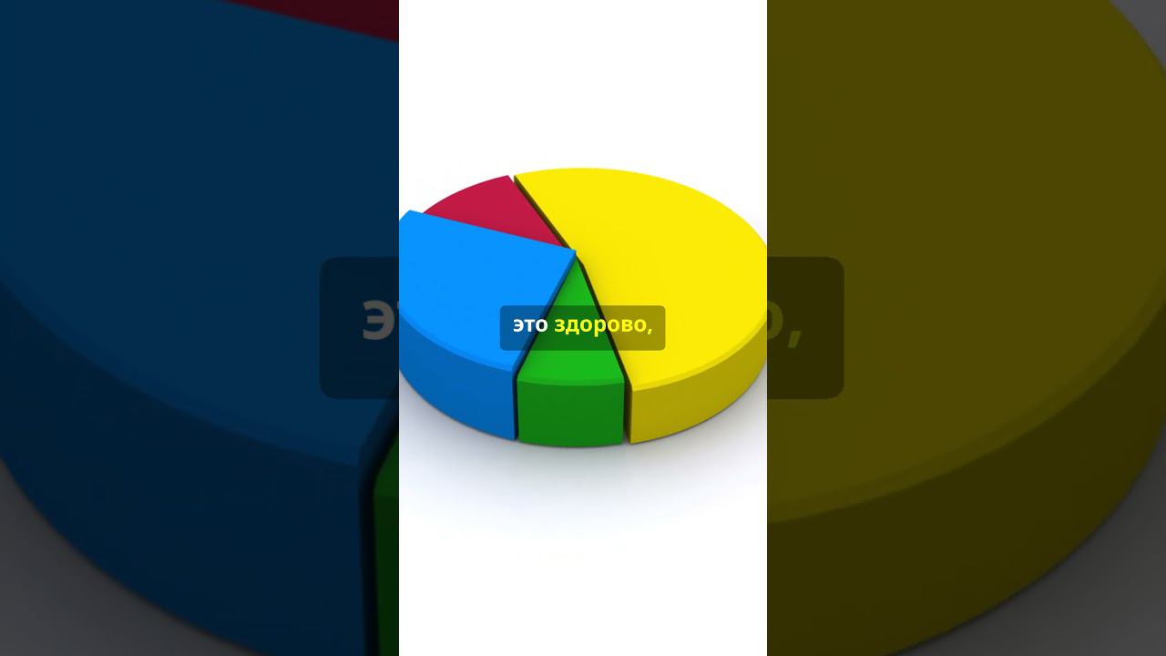 Развитие здоровых финансовых привычек #бизнес #финансы #инвестиции #бизнес #финансовыйсоветник