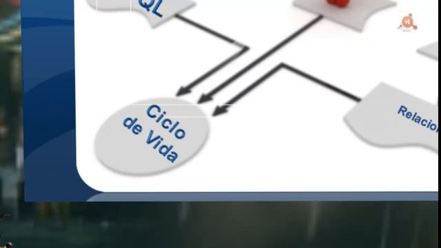 02.- Curso de Java EE. Persistencia en Java.