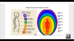 Школа ОДР урок 8. Вторая ступень. О чем нам говорят чакры? Вторая часть