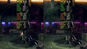 RTX 4060 PCIe 3.0 vs PCIe 4.0 | Test In 13 Games | is there a Difference? ? | 2023