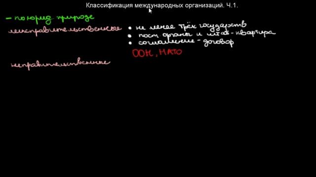 392 Классификация международных организаций Ч 1 смотреть онлайн