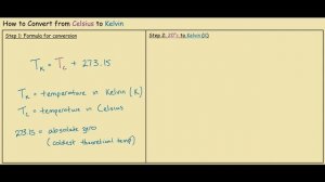 How to Convert from Degrees Celsius to Kelvin