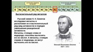 Химия. Урок№12 Реакции металлов с растворами кислот