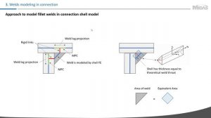 [midas FEA webinar series] Steel connection design of frames and trusses