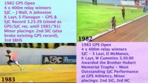 Two of the best - St Joseph's College, Hunter's Hill - GPS winning Open 4x400 relay teams 1982 & '8