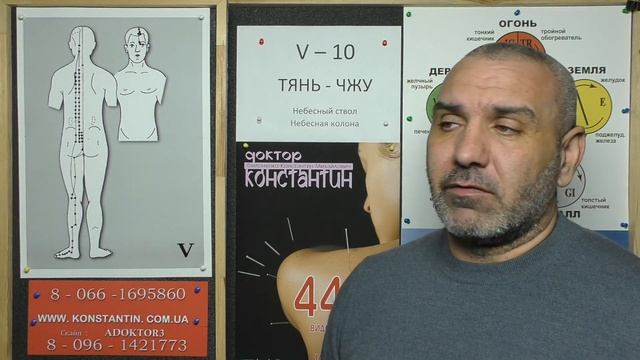 Расслабляем Желчный пузырь.