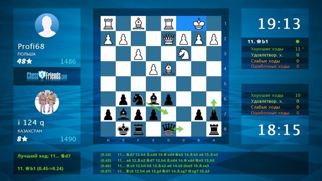 Анализ шахматной партии: Profi68 - i 124 q, 0-1 (по ChessFriends.com) смотреть онлайн