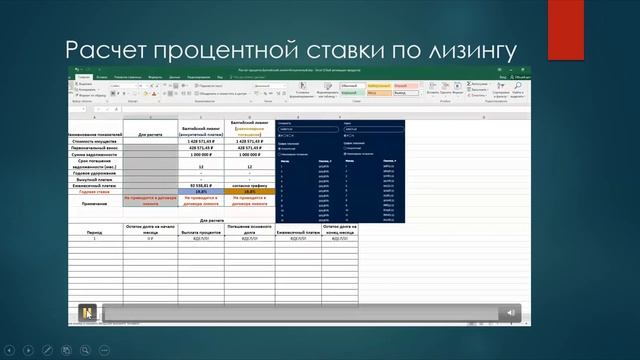 Балтийский лизинг: процентная ставка для аннуитетного платежа и равномерного погашения