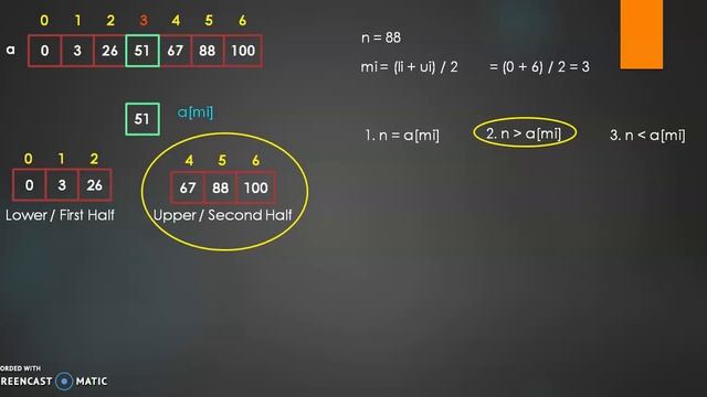 Java: Binary Search || In Hindi смотреть онлайн