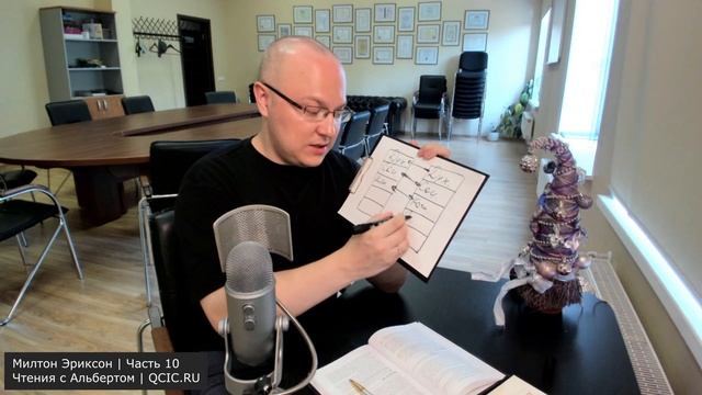 МИЛТОН ЭРИКСОН, ч. 10 | Чтения с Альбертом смотреть онлайн