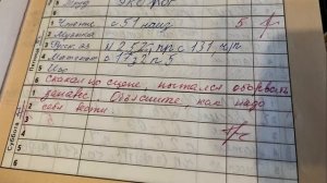 Мои УПОРОТЫЕ школьные дневники! (Анимация)