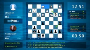 Анализ шахматной партии: elhadron - Kundyukov, 0.5-0.5 (по ChessFriends.com)