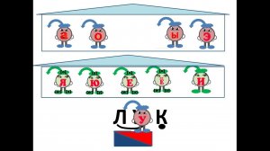 Как легко научиться составлять звуковую схему 1 класс Обучение грамоте