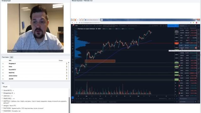 Газпром и ВТБ подарят ли импульс? | Ключевой уровень EUR/USD | Торговые идеи Hunt for Money смотреть онлайн