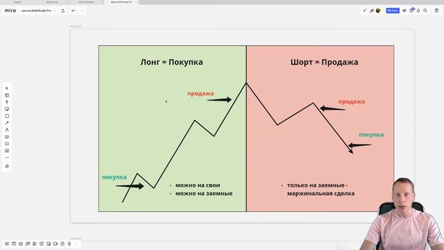 Что такое трейдинг смотреть онлайн