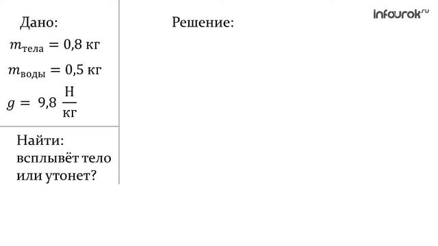 Плавание тел Физика 7 класс смотреть онлайн