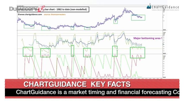 Пороговое значение серебра смотреть онлайн