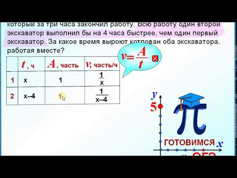 8 класс. Задача на работу экскаваторов