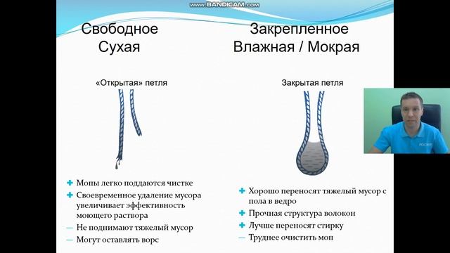 Основное правило подбора мопов смотреть онлайн