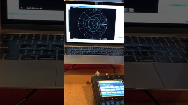 Metrovna smith chart live