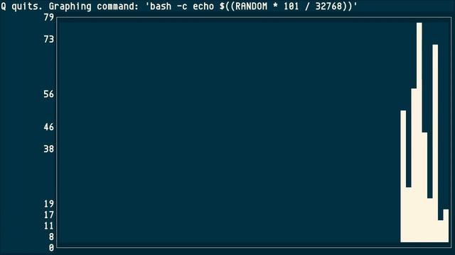 vander, live bar graph in terminal смотреть онлайн
